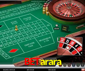 Login Betarara Casino Online